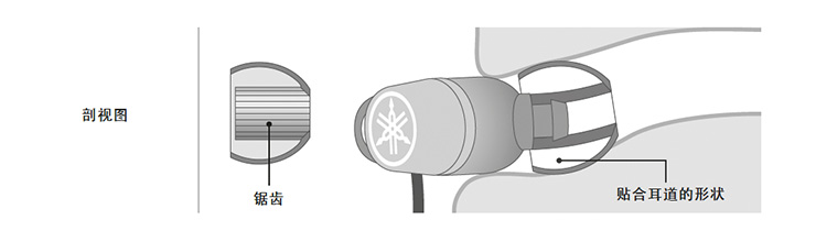 EPH-52
