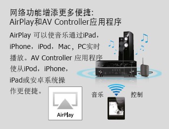 RX-A1020