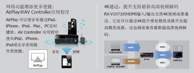 RX-V1073