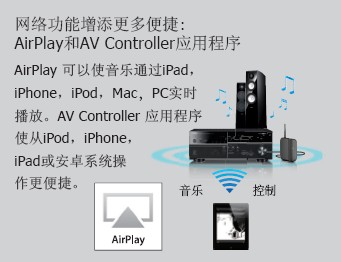 RX-V2073
