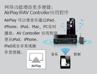 RX-V3073