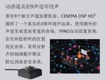 RX-V3073