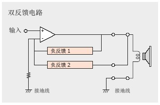 NS-SW300