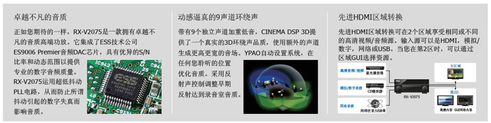RX-V2075