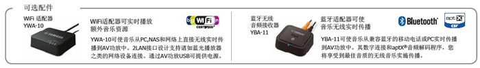 RX-V2075