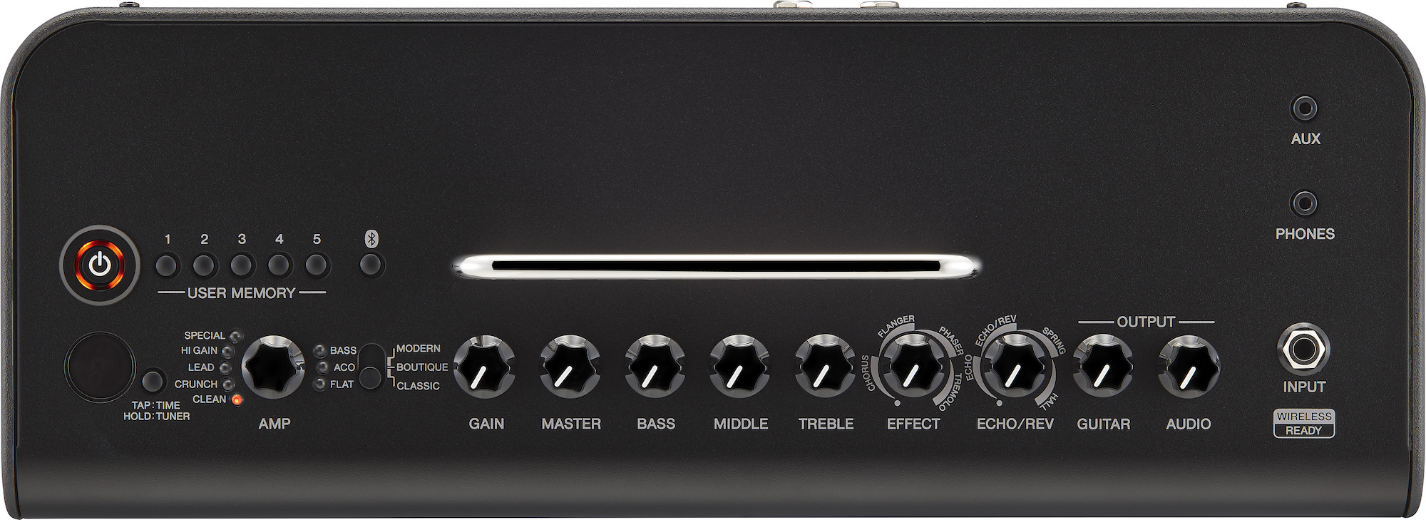 THR30II Wireless - 雅马哈(Yamaha)中国