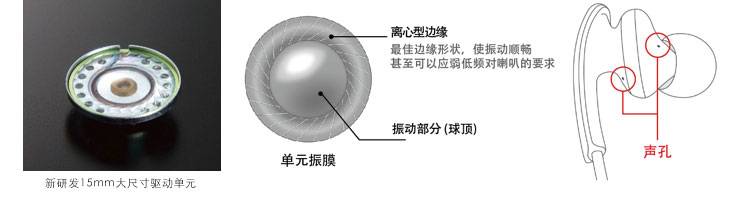 EPH-M200