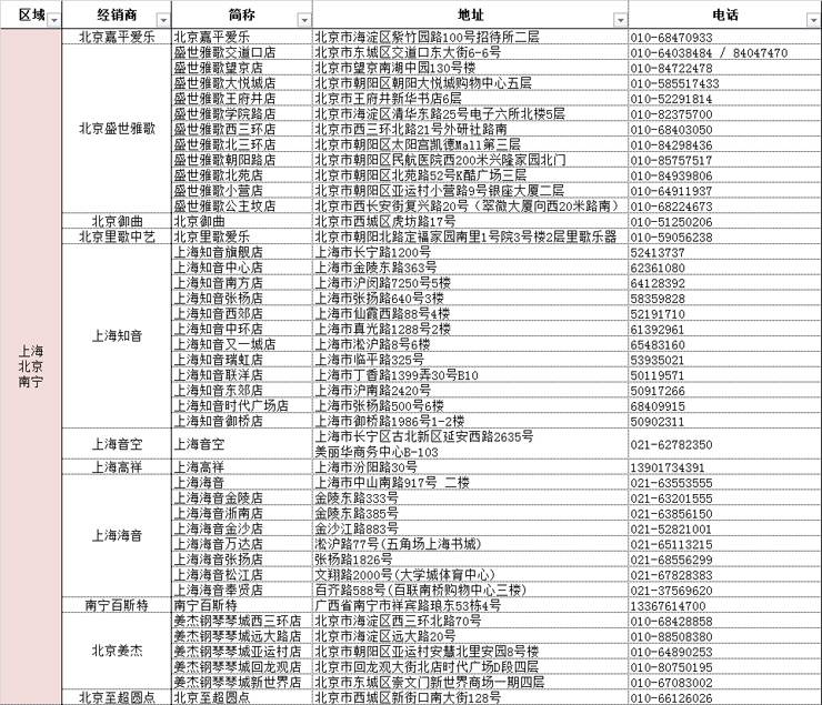 雅马哈管乐夏季以旧换新促销活动