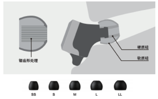 雅马哈新品耳机发布：专注于自然音质的理念，耳机音质与外观的新高度