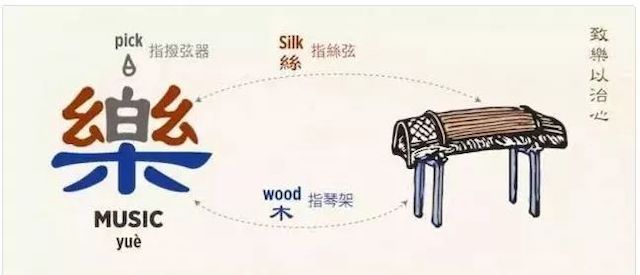 古典音乐