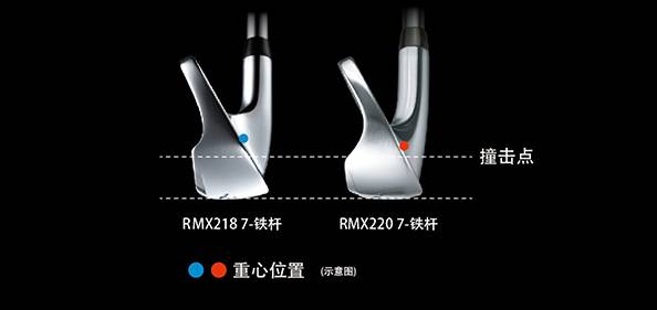 RMX 220 铁杆