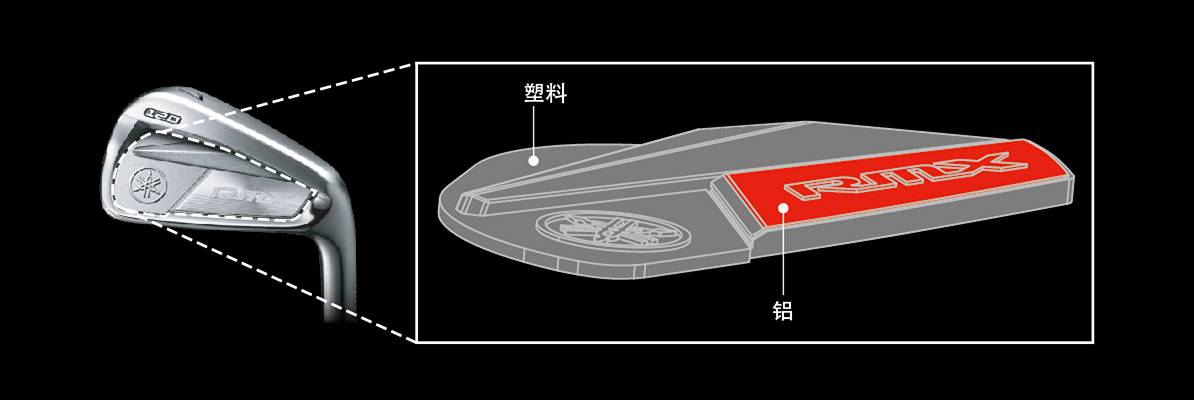 RMX 120 铁杆