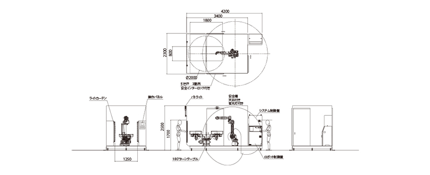 ［Image］外形尺寸